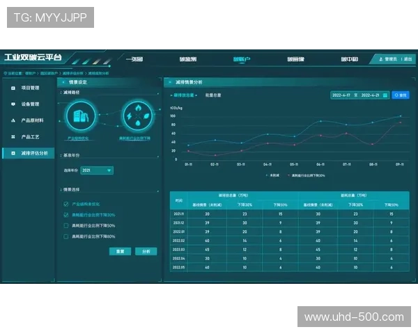 数据服务公司强化全业务流画像 助力体育产业链协同实现运营能效进阶
